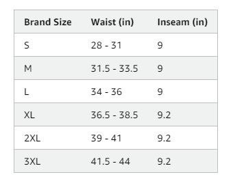 Men's Swim with Zipper Pockets Beach Shorts Bathing Suits for Men - No Mesh Liner